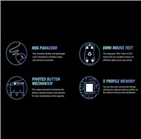 ASUS mouse ROG GLADIUS III (P514), USB, black